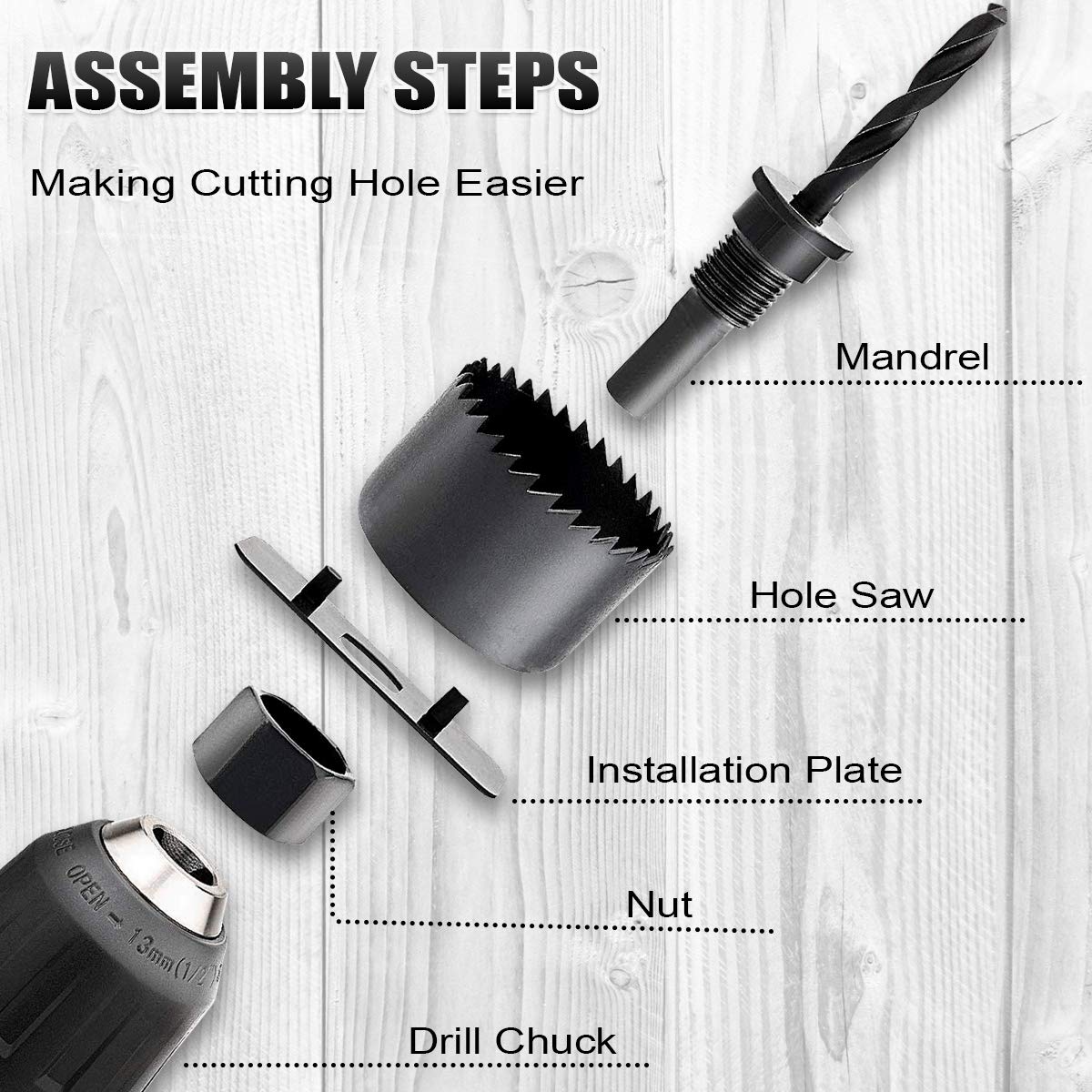 PETUOL hole saw set 25mm enables precise plywood cabinet cutouts.