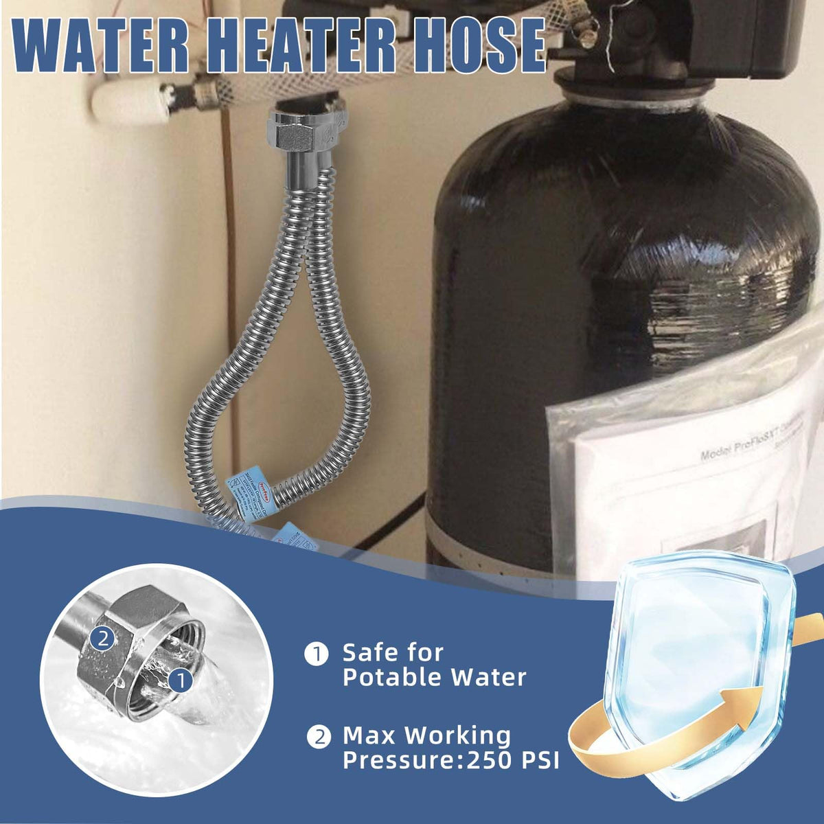 Easy installation with FIP threads fits standard NPT connections