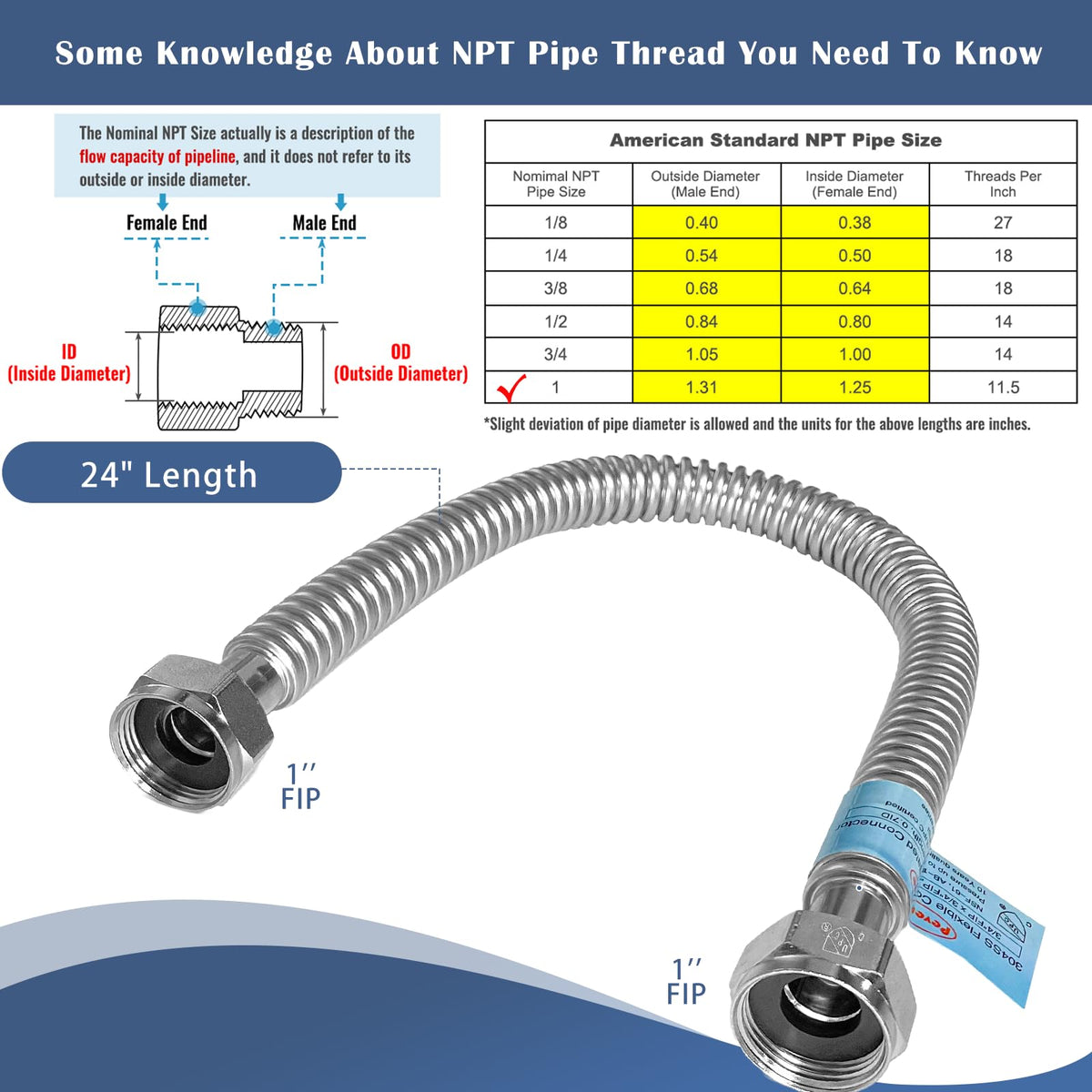 Inner diameter 0.95 inches supports robust flow without bulky fittings