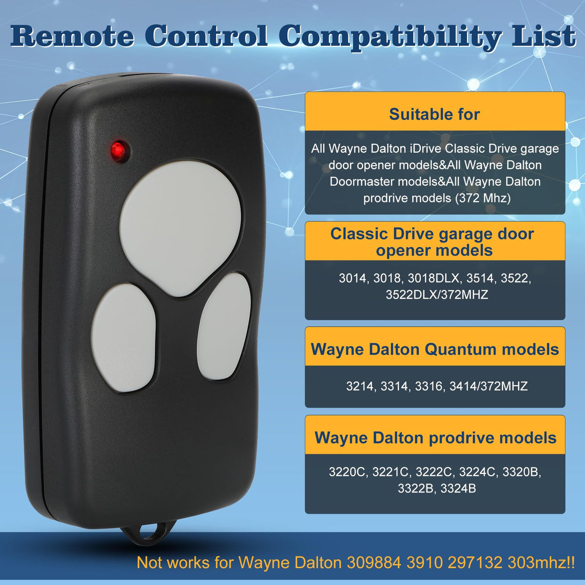 Pevxou 372310 remote with LED indicator confirming transmission.