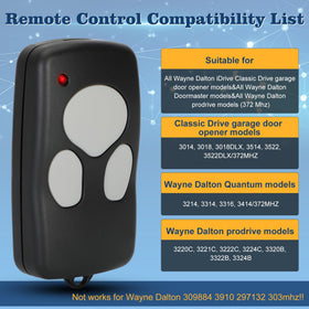 Pevxou 372310 remote with LED indicator confirming transmission.