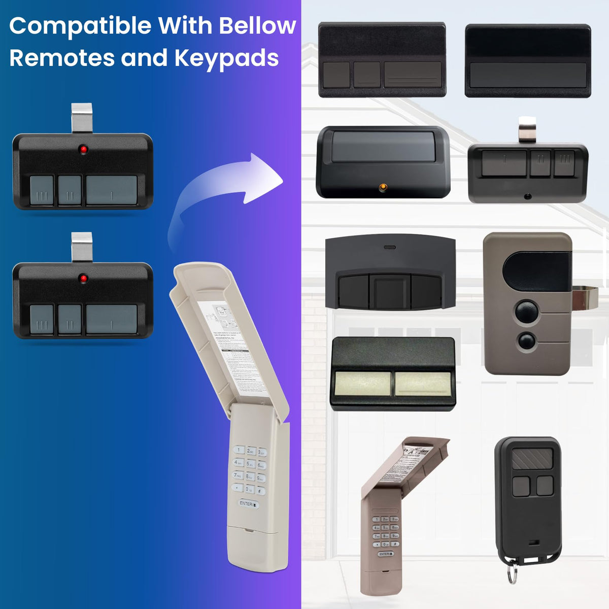 Pevxou 9V battery included powers keypad for reliable daily use.