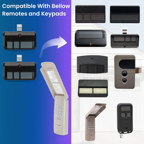 Pevxou 9V battery included powers keypad for reliable daily use.