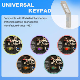Pevxou installation diy-step image, easy swap for restored access.