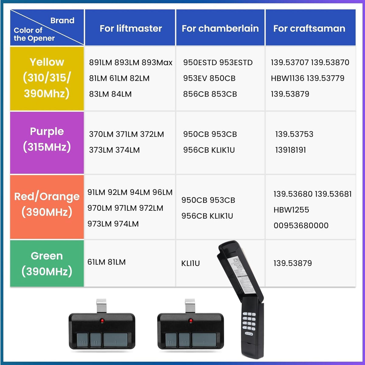Pevxou support banner signaling responsive customer service