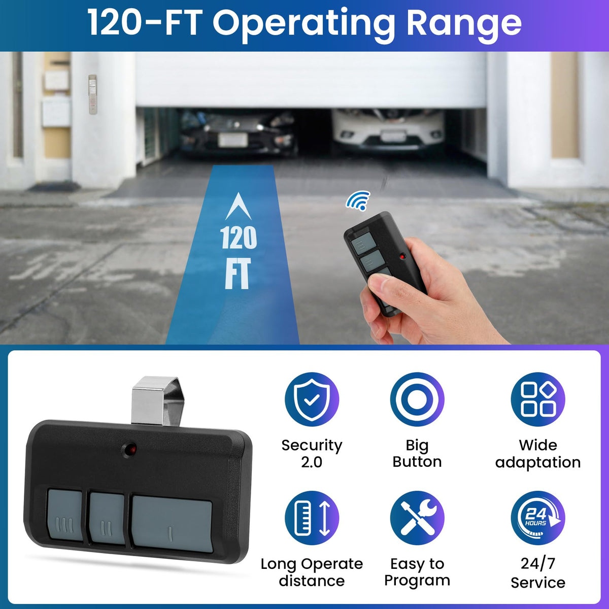 Pevxou remote universal-compatibility supports multiple LiftMaster/Chamberlain openers.