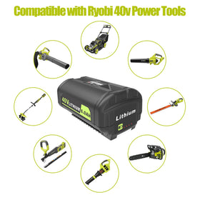 PEYESTEN battery with LED status check keeps you informed.