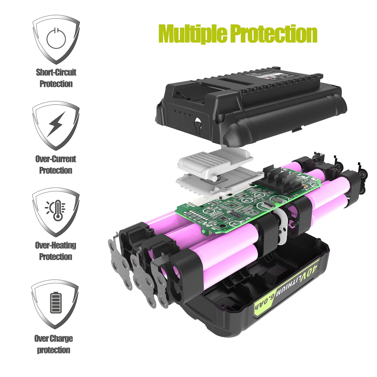 PEYESTEN battery compatibility with Ryobi 40V tools enables easy swaps.