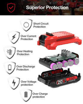PEYESTEN V20 compatibility supports Craftsman tools in a range