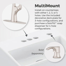 Pfister Talega TiteSeal no-putty installation saves time during setup.