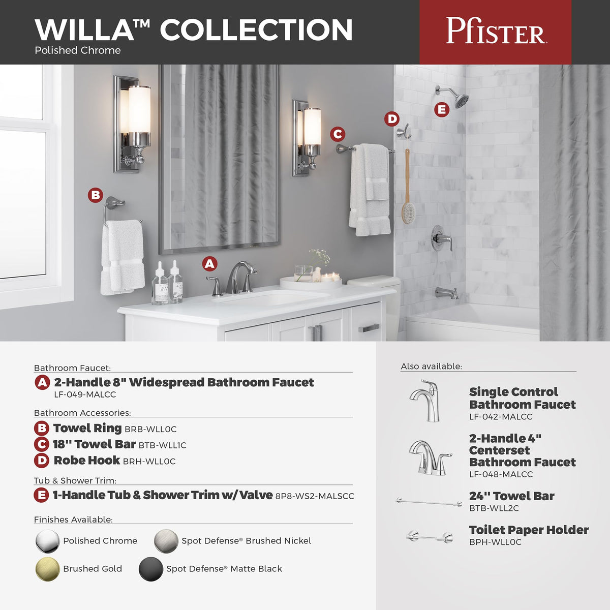 Pfister Willa Pfast Connect system for secure connections