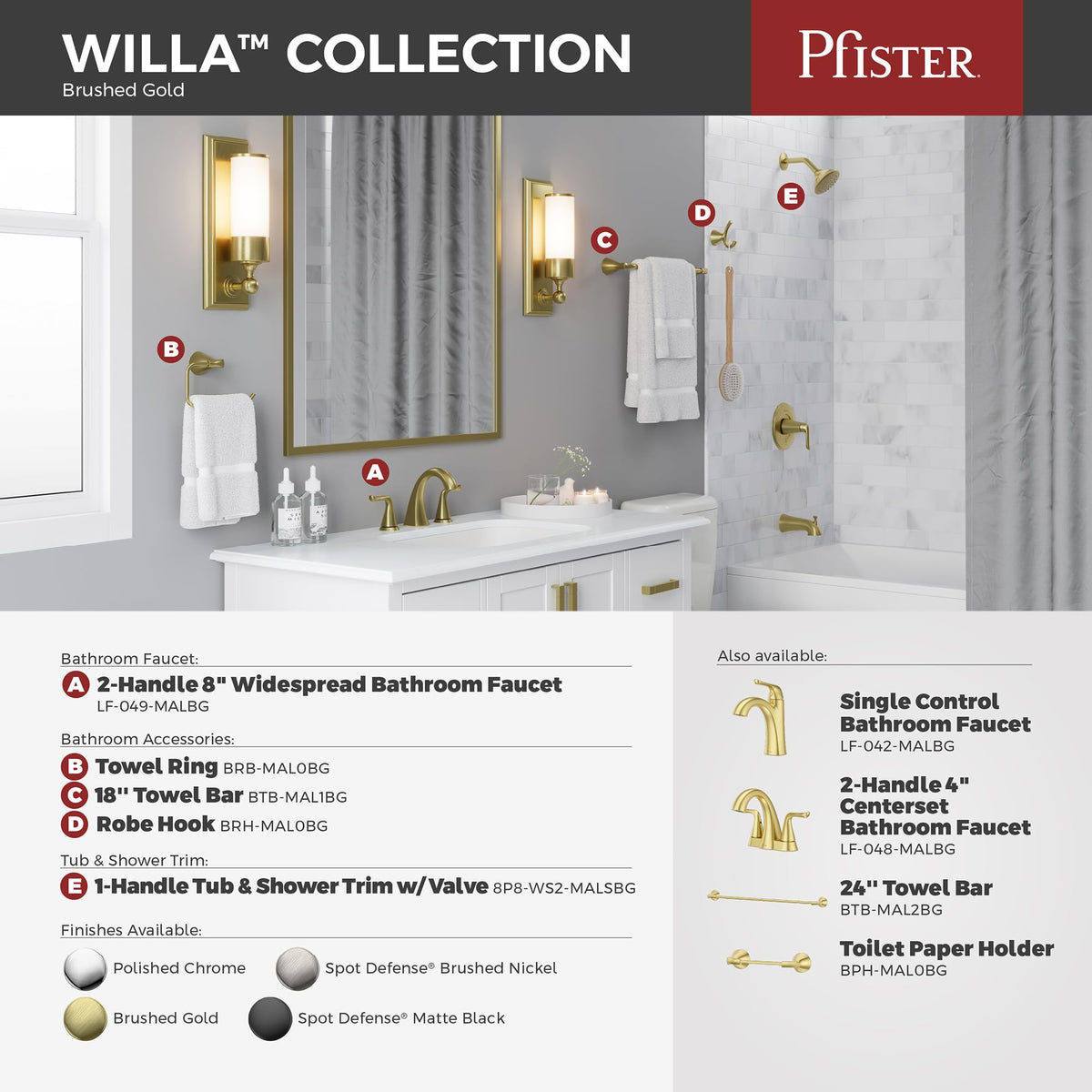 TiteSeal mounting eliminates putty during installation