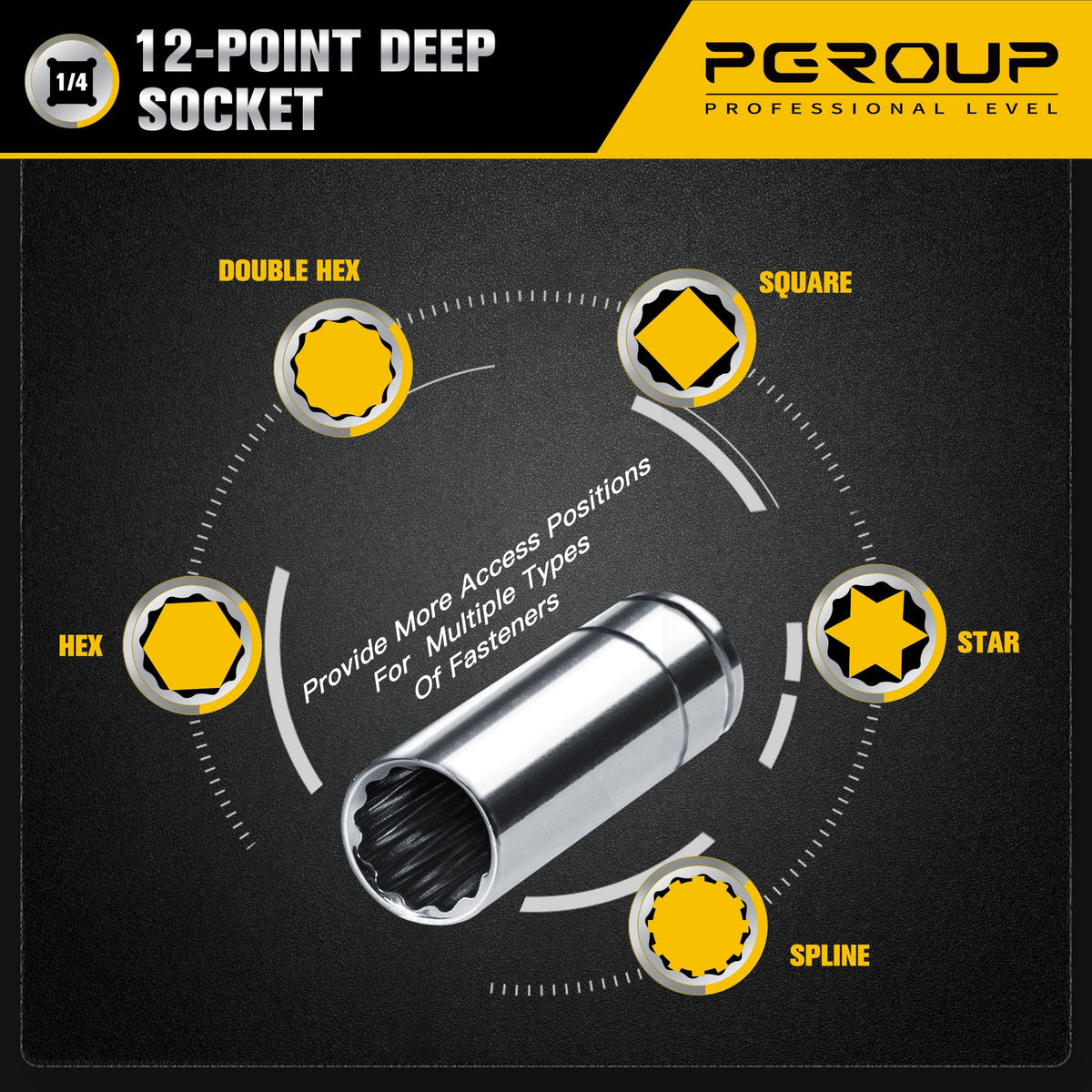 Pgroup 6mm to 13mm sockets displayed for versatile use.