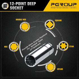 Pgroup 6mm to 13mm sockets displayed for versatile use.