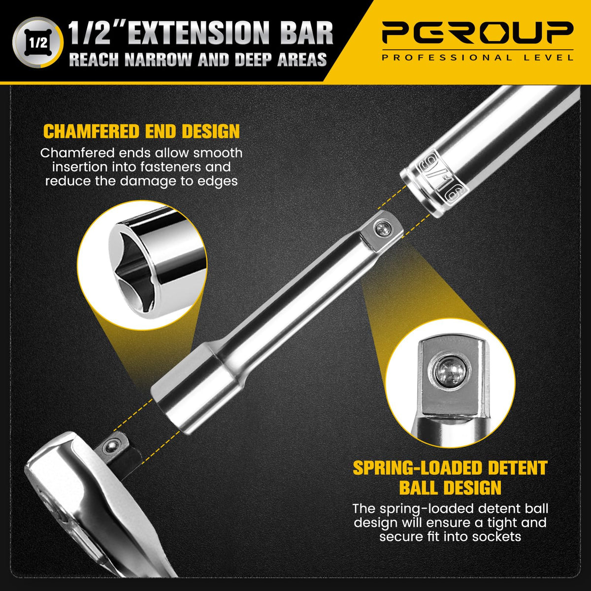 Pgroup 4-degree swing minimizes clearance needs around bolts