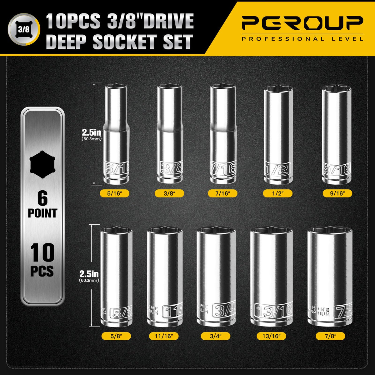 PGROUP SAE sizes display for quick size selection during work.