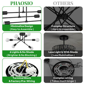 Phaosio E26 sockets accept LED or incandescent bulbs for flexible setup.