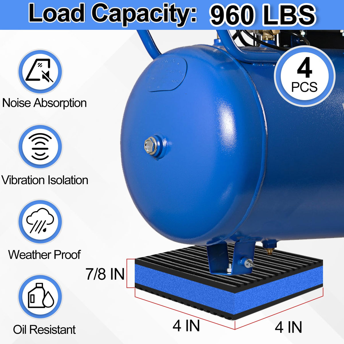 Phepetroll pad in floor installation reduces leaks risk by elevating device