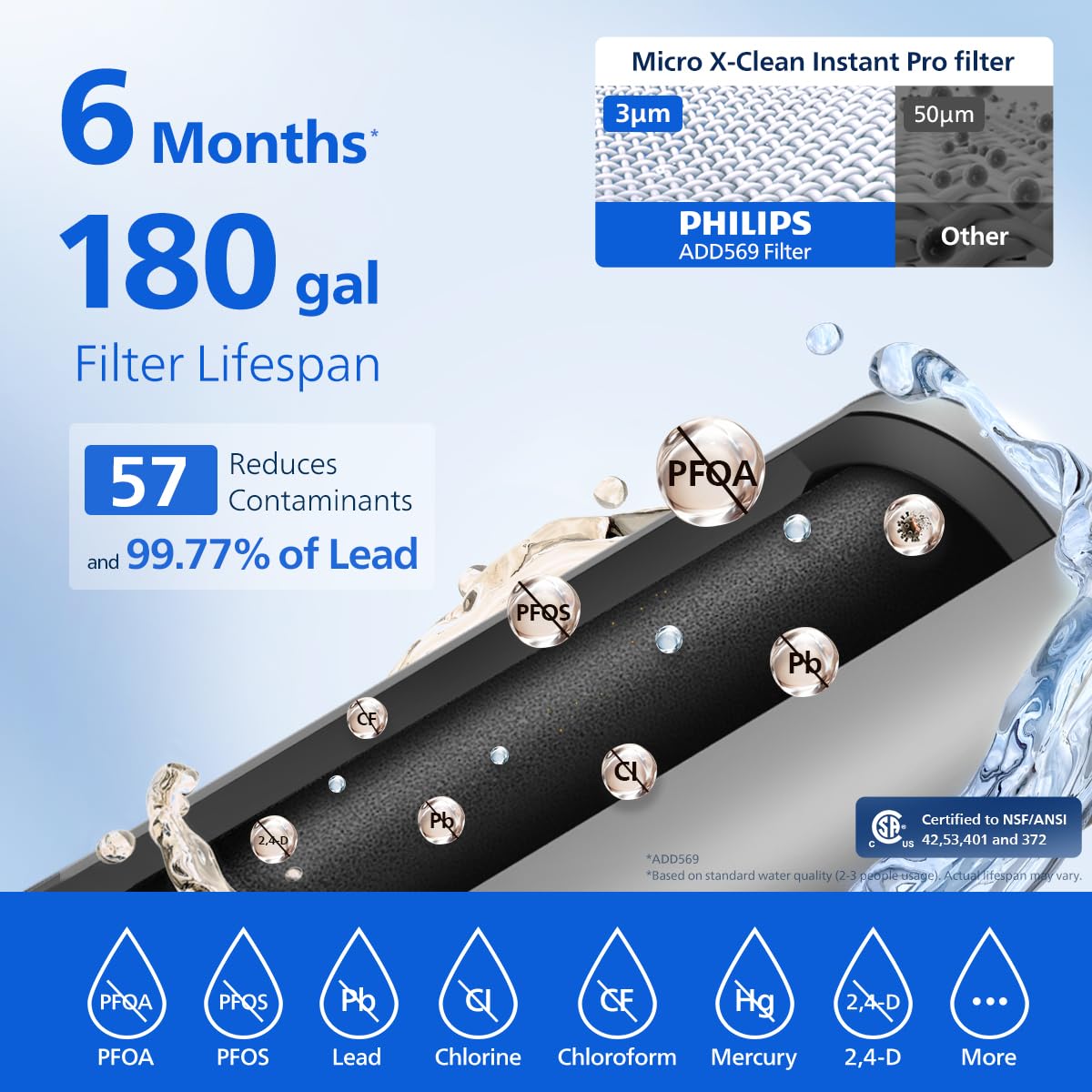 One-handed fill mechanism with flip-top lid prevents spills