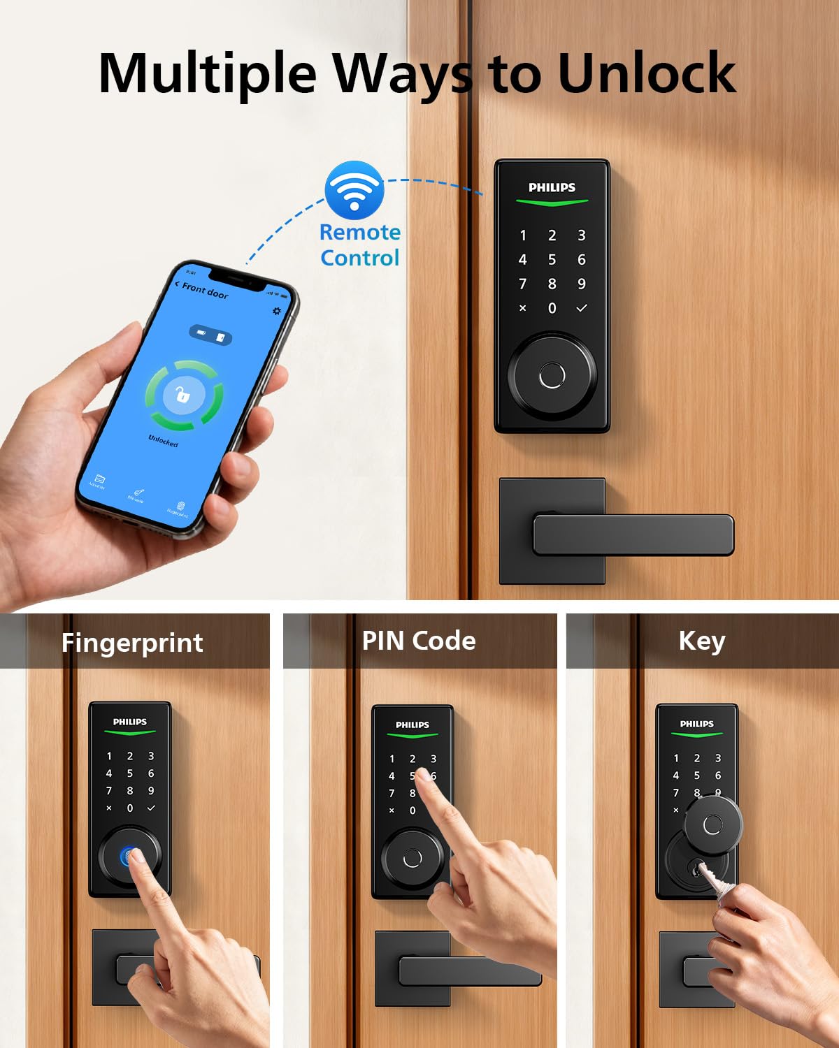 Philips 360° fingerprint recognition panel for quick entry