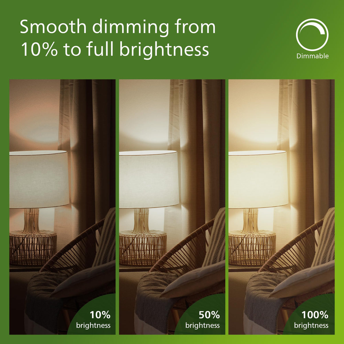 Graph illustrating up to 50,000 hours of LED life