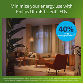 Philips A19 bulb installed in a lamp delivering 850 lumens