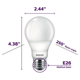 Philips A19 dimmable soft white for smooth, flicker-free brightness control.