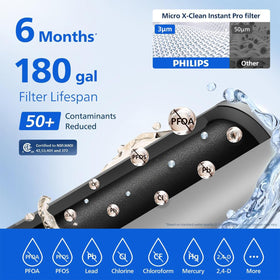Philips ADD569 Pro cartridge close-up highlighting activated carbon filtration.
