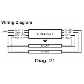 Philips Advance RELB-2S40-N ballast side profile for compact 120V installation