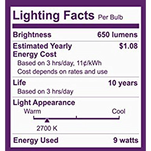 Energy-saving Philips BR30 LED bulb delivers long-lasting performance.
