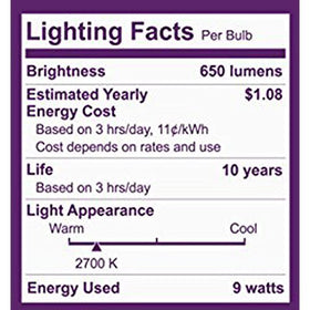 Energy-saving Philips BR30 LED bulb delivers long-lasting performance.
