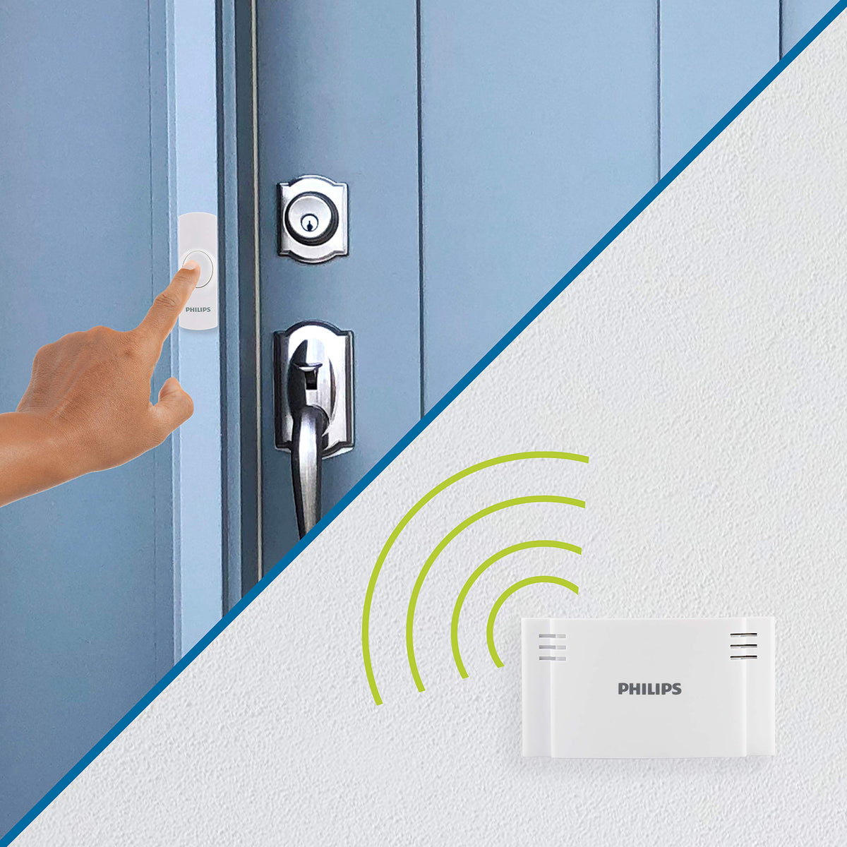 Philips DES1120W in use at entryway providing wireless visitor alerts