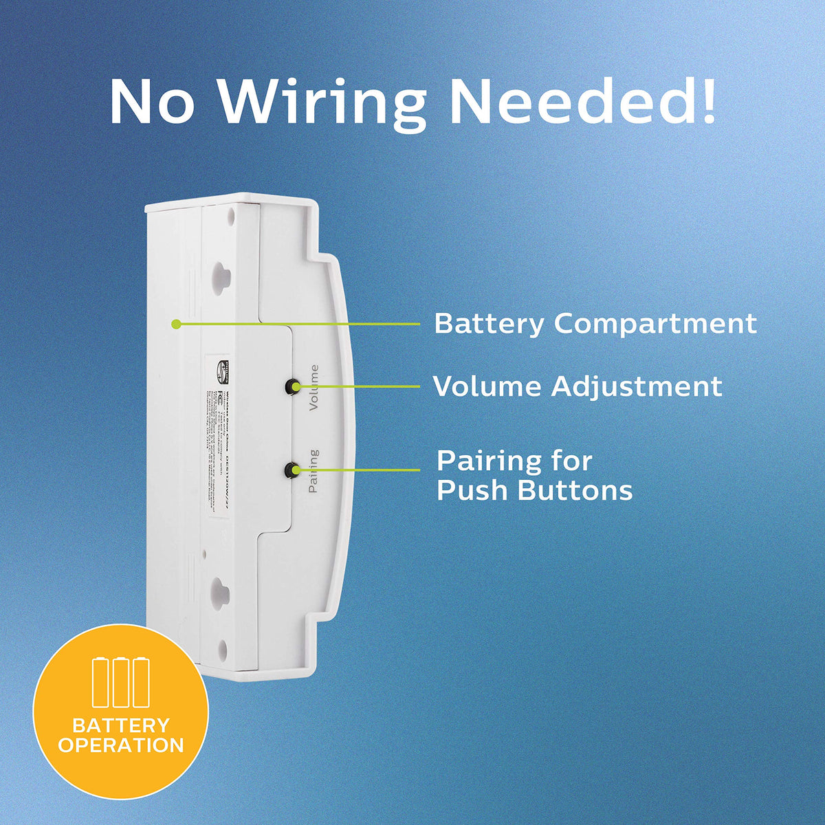 Included mounting hardware for push button and receiver