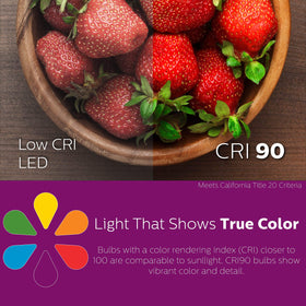 Energy-saving Philips A19 bulbs cut energy use while maintaining classic bulb look