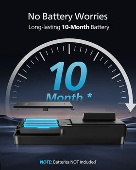 Easy installation in about 15 minutes for most doors.