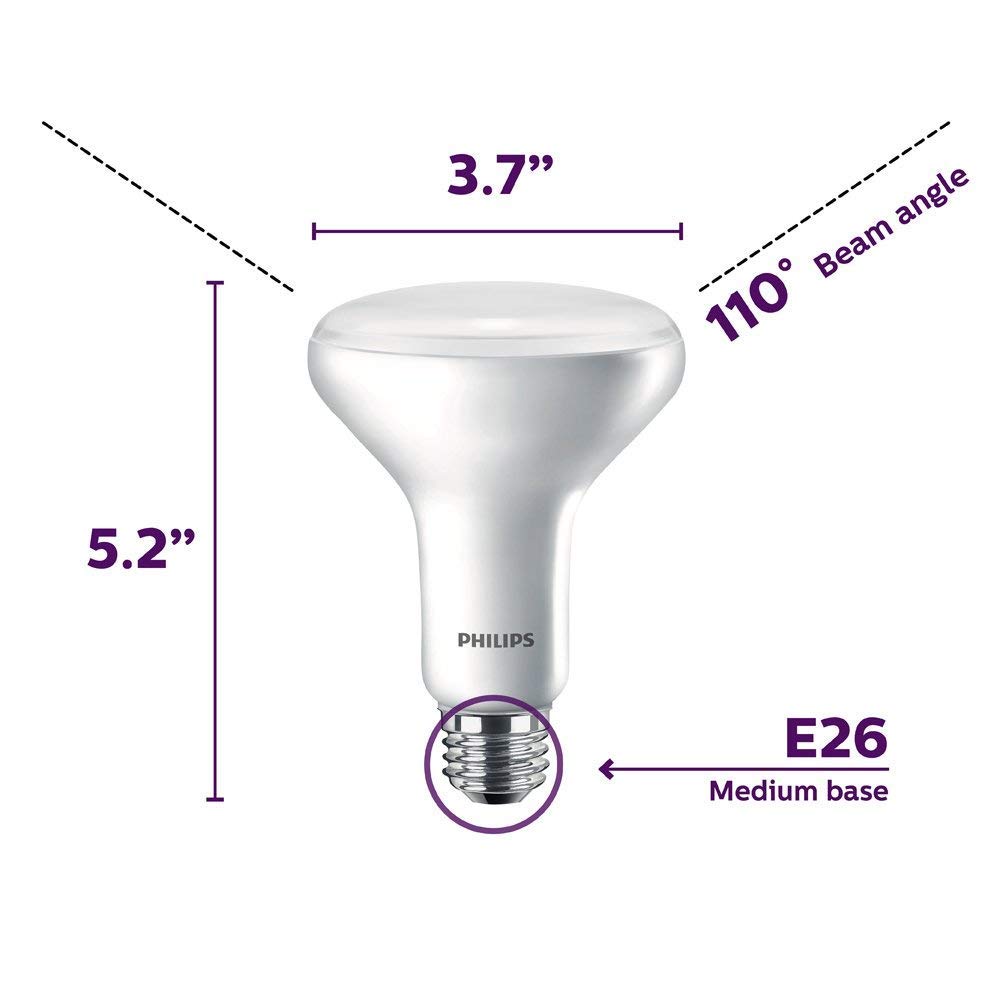 Philips EyeComfort BR30 demonstrates flicker-free lighting suitable for work and study areas.