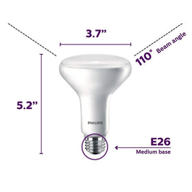 Philips EyeComfort BR30 demonstrates flicker-free lighting suitable for work and study areas.