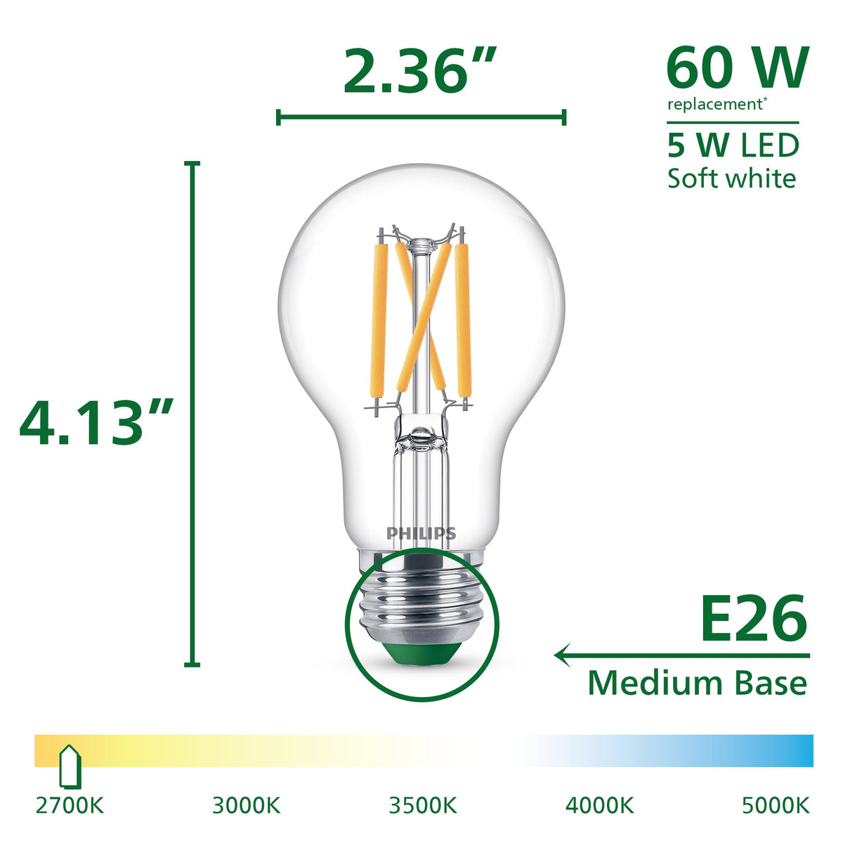 Graphic illustrating Philips EyeComfort technology for eye-friendly lighting