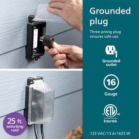 EZGrip rated 125V/13A/1625W for reliable power delivery to devices