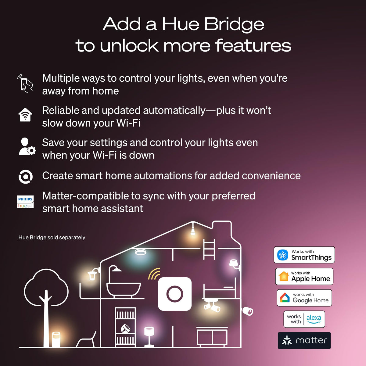 Philips Hue A19 bulb color scenes library for personalization.