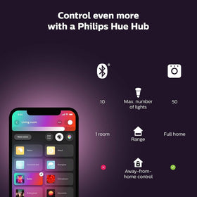 Philips Hue Bloom entertainment ambiance enhancing movies or music.