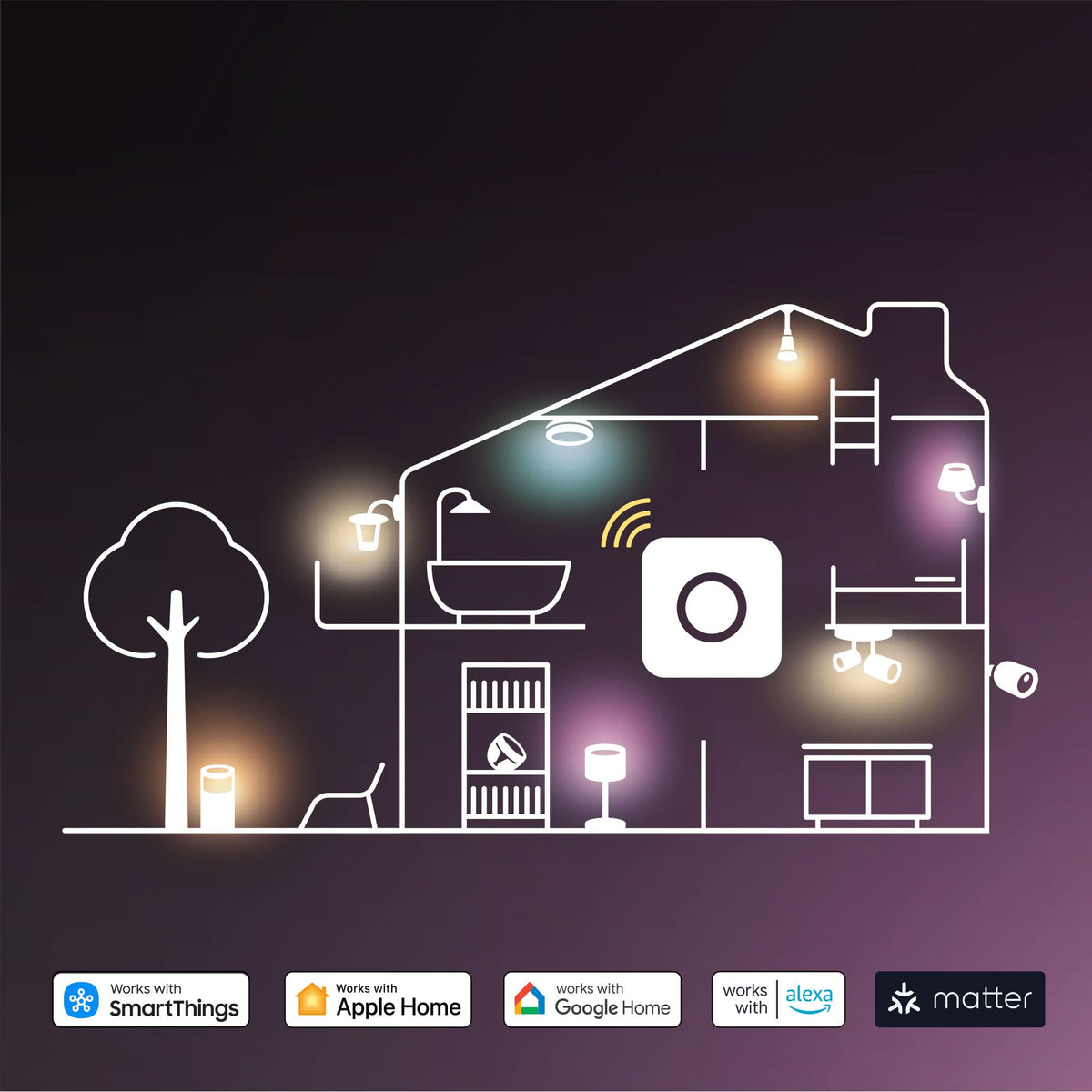 Bridge-ready Hue Essential A19 bulb for expanded Hue features