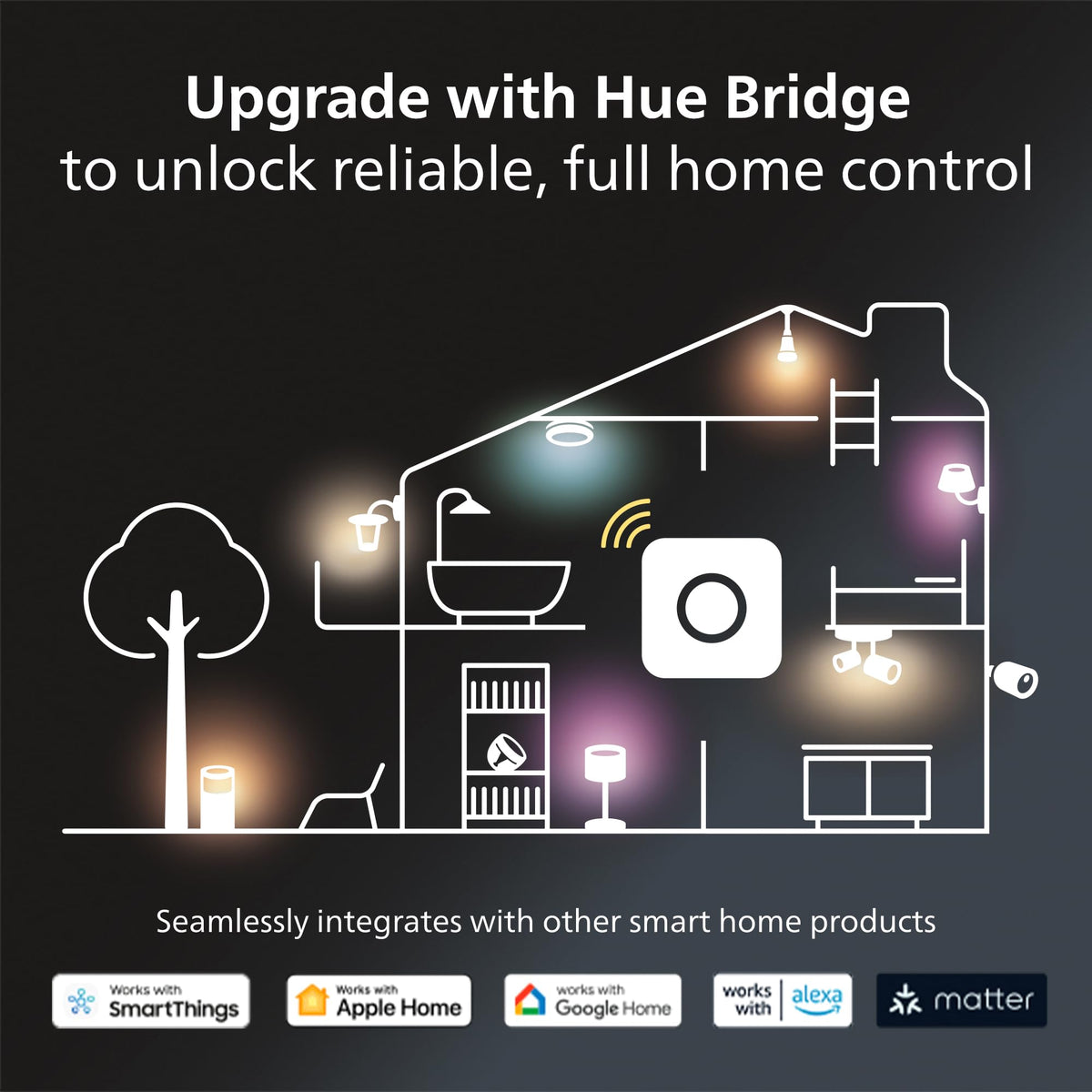 Hue Go silicone grip for sturdy handling and portability