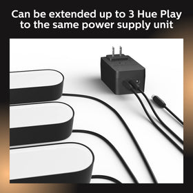 Behind-the-TV immersive backlight setup using Philips Hue Play bars