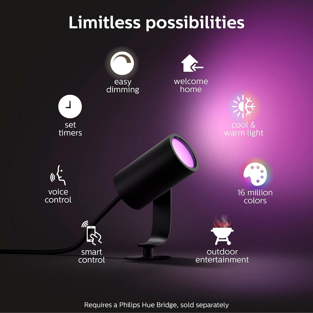 Philips Hue Lily dimmable LEDs for soft evenings or bright accents