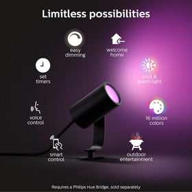 Philips Hue Lily dimmable LEDs for soft evenings or bright accents
