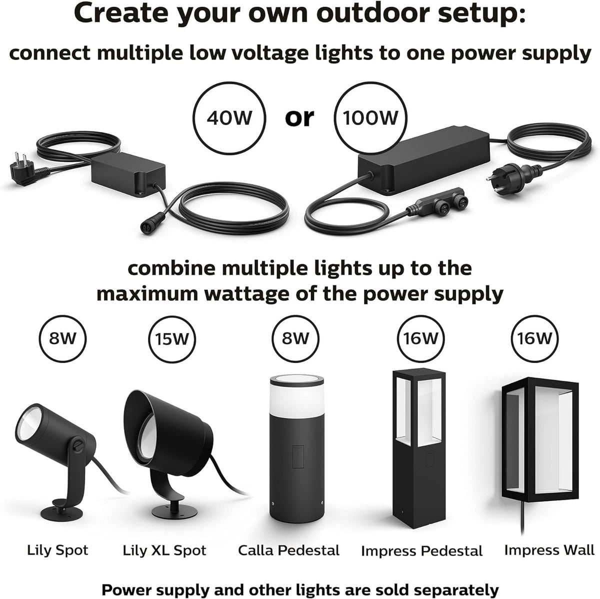 Voice-control ready Lily XL compatible with Alexa and Google Assistant