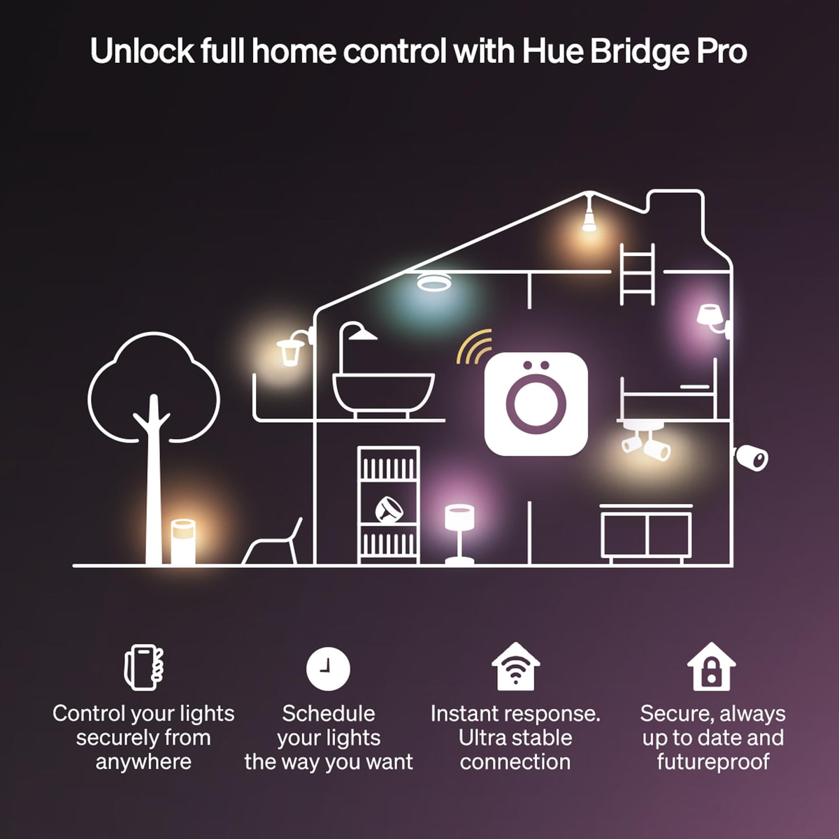 Philips Hue OmniGlow flexible installation for stairs and walls