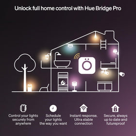 Philips Hue OmniGlow flexible installation for stairs and walls