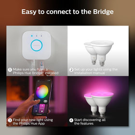 Philips Hue weatherproof bulbs built to withstand outdoor conditions.